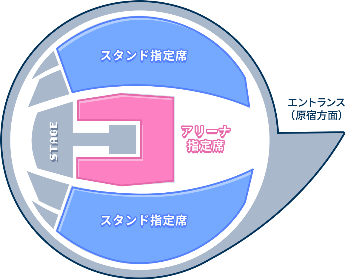 ステージ図